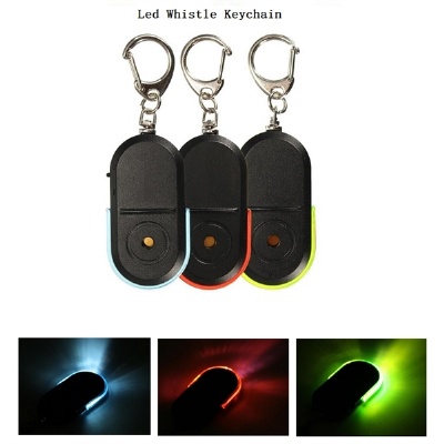 Key Finder